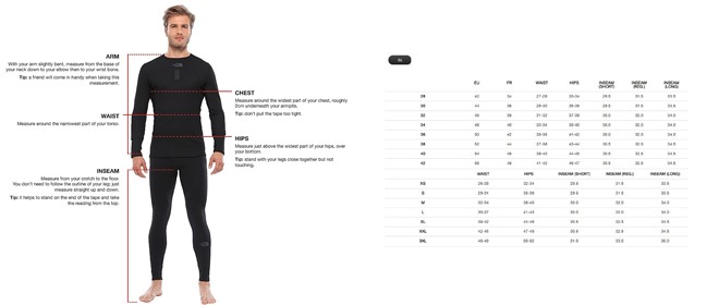 Size Guide TNF - Mens Trousers & Shorts Size Guide TNF - Mens Trousers & Shorts