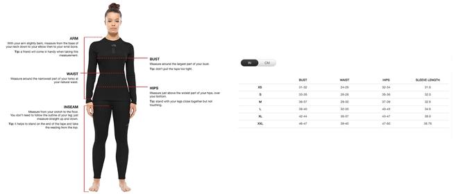 Size Guide TNF - Womens Jackets & Tops Size Guide TNF - Womens Jackets & Tops
